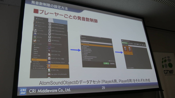 Unreal Engineでもお馴染みのミドルウェアを！ CRI・ミドルウェアのUR4向けの取り組み【GTMF 2018 東京】