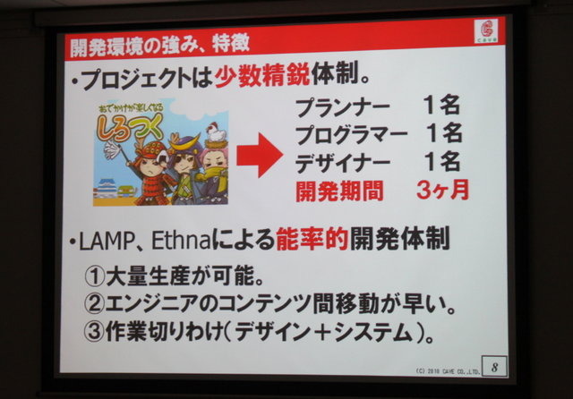 株式会社ハッチアップは1日、