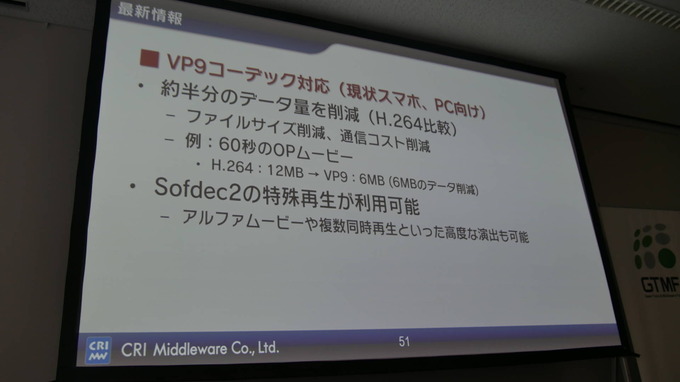 Unreal Engineでもお馴染みのミドルウェアを！ CRI・ミドルウェアのUR4向けの取り組み【GTMF 2018 東京】