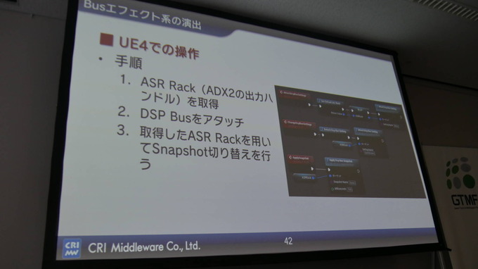 Unreal Engineでもお馴染みのミドルウェアを！ CRI・ミドルウェアのUR4向けの取り組み【GTMF 2018 東京】