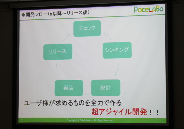 最後に登壇したのはポケラボの佐々木俊介代表。佐々木氏はNTTコムウェアに勤務した後、ポケラボに入社。共同代表を務めます。