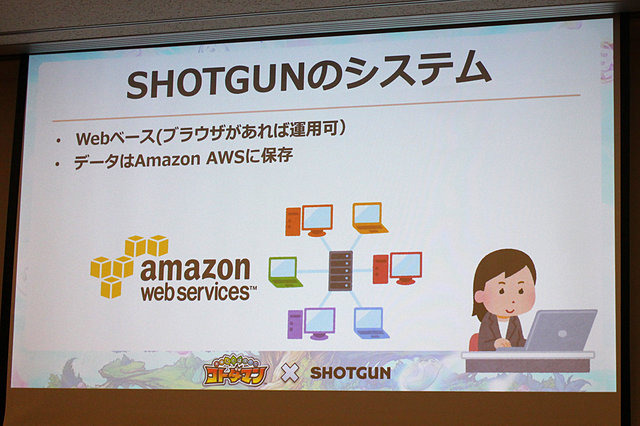 見落としや煩雑さが激減し、プロジェクト進捗管理が円滑に――『コトダマン』制作過程における「SHOTGUN」導入事例【CEDEC 2018】