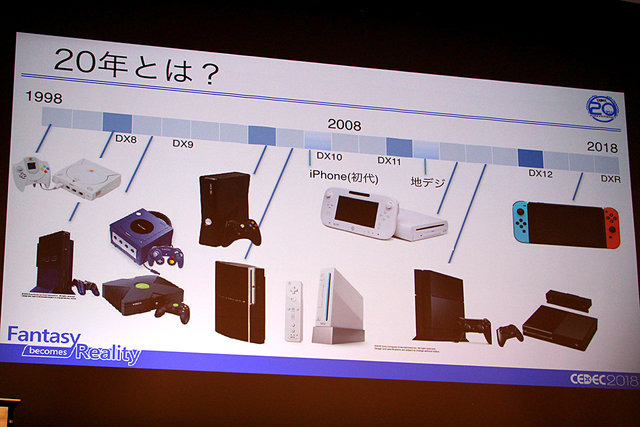 過去を振り返り、未来に思いをはせる熱いトークが展開─「ゲームグラフィックス20年の進化とこれから」聴講レポート【CEDEC 2018】