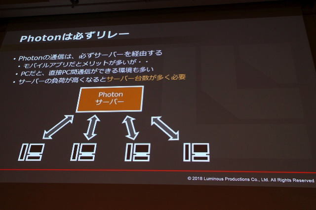 高性能ネットワークエンジン「Photon Server」の 採用事例に見る使用感と課題【CEDEC 2018】