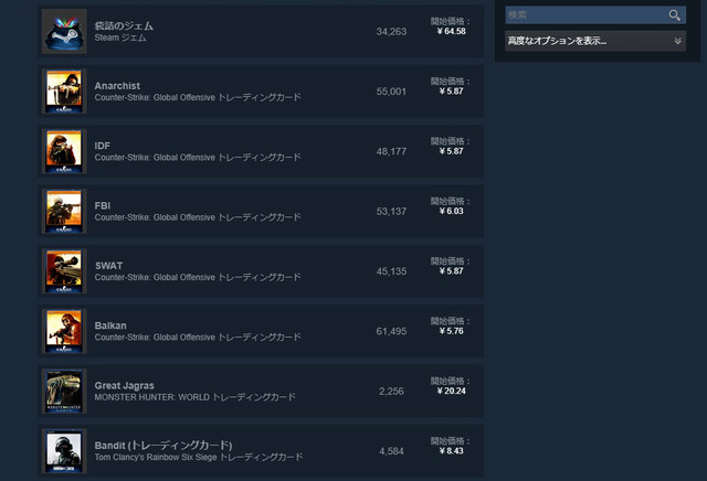 Steamコミュニティマーケットの制限が緩和―平均価格1ドル以下のアイテム出品時、確認作業が不要に