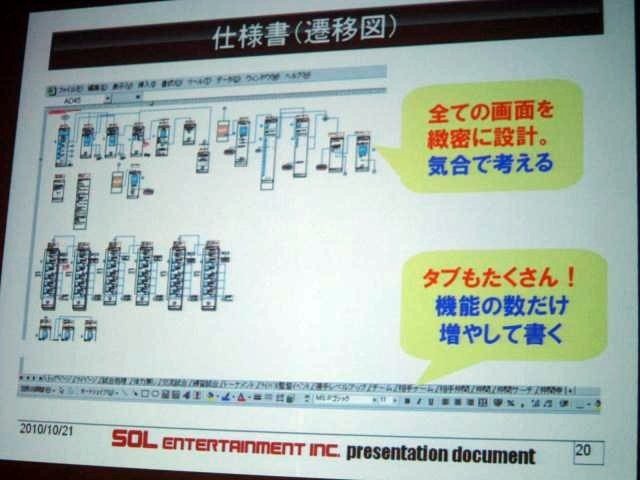 日本デザイナー学院九州校と、姉妹校の日本ビジネススクール九州校による文化祭で10月21日、ソル・エンタテインメントCEOの神江豊氏は「ソーシャルアプリ市場と最新ソーシャルアプリの事例」と題して講演を行いました。