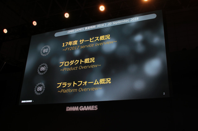 「DMM GAMES事業戦略2018」ステージレポ―事業の業績とゲーム配信に向けた取り組みとは？【TGS2018】