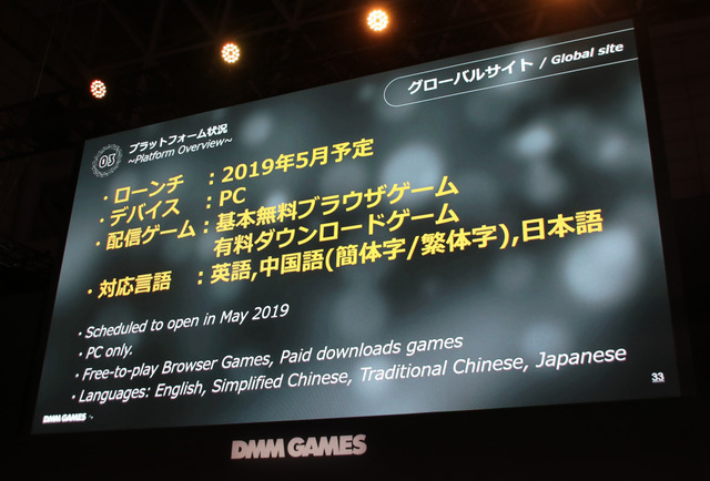 「DMM GAMES事業戦略2018」ステージレポ―事業の業績とゲーム配信に向けた取り組みとは？【TGS2018】