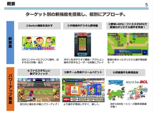 “本気のオタク”であれ――『ファミスタ』プロデューサーが語るゲーム業界を目指す人の心構えとは