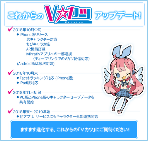 手軽に3Dアバターを作成できる『Vカツ』iOS版配信開始─300以上の項目がカスタマイズできるほか、男性キャラにも対応