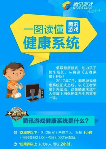 中国テンセント社、2019年に自社の全てのゲームで年齢認証システムを導入予定と発表