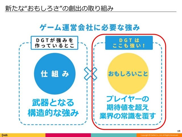 高知とDeNA Games Tokyoの取り組みが、地方に2千人のユーザーを集める─「高知家IT・コンテンツネットワーク大交流会Vol.4」レポート