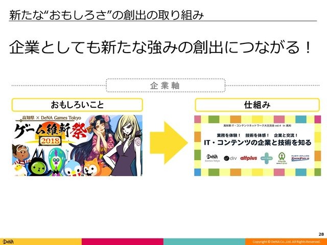 高知とDeNA Games Tokyoの取り組みが、地方に2千人のユーザーを集める─「高知家IT・コンテンツネットワーク大交流会Vol.4」レポート