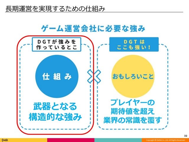 高知とDeNA Games Tokyoの取り組みが、地方に2千人のユーザーを集める─「高知家IT・コンテンツネットワーク大交流会Vol.4」レポート