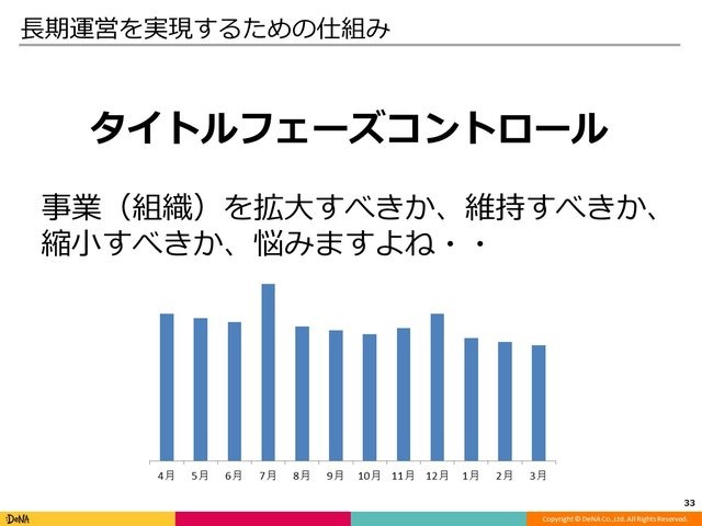 高知とDeNA Games Tokyoの取り組みが、地方に2千人のユーザーを集める─「高知家IT・コンテンツネットワーク大交流会Vol.4」レポート