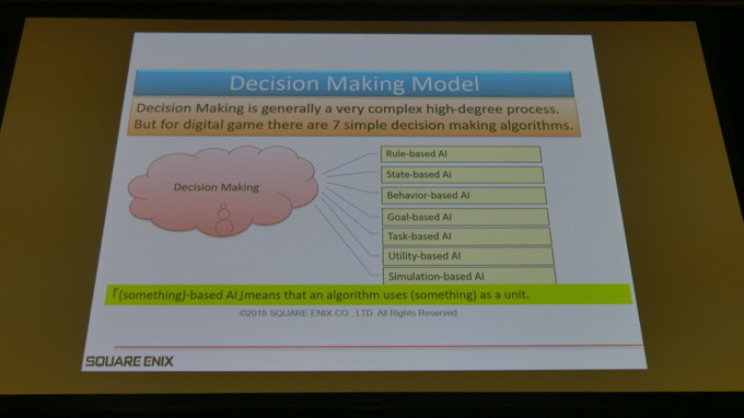 ゲームの中のAIと外のAI…スクウェア・エニックス三宅陽一郎氏らが解説【シーグラフアジア2018】