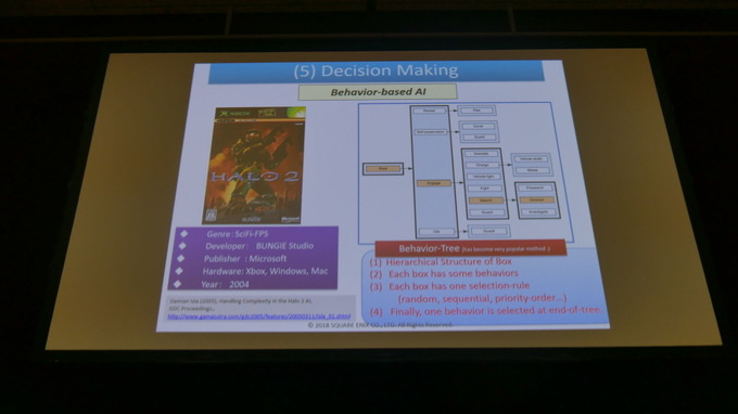 ゲームの中のAIと外のAI…スクウェア・エニックス三宅陽一郎氏らが解説【シーグラフアジア2018】
