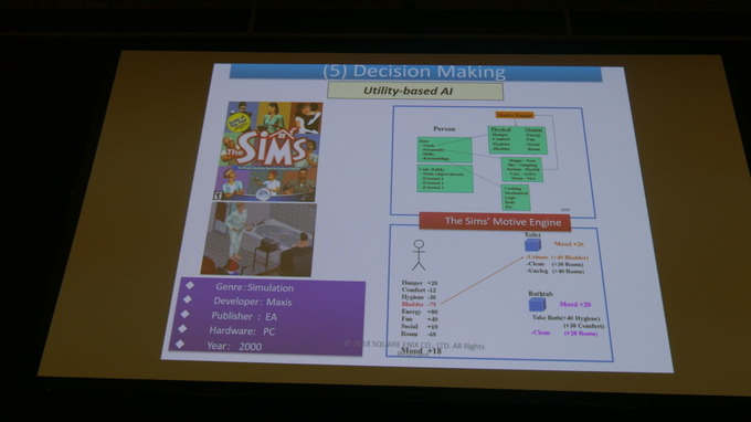 ゲームの中のAIと外のAI…スクウェア・エニックス三宅陽一郎氏らが解説【シーグラフアジア2018】