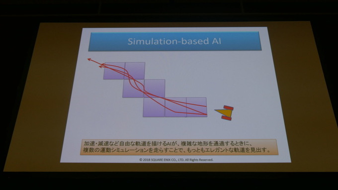 ゲームの中のAIと外のAI…スクウェア・エニックス三宅陽一郎氏らが解説【シーグラフアジア2018】