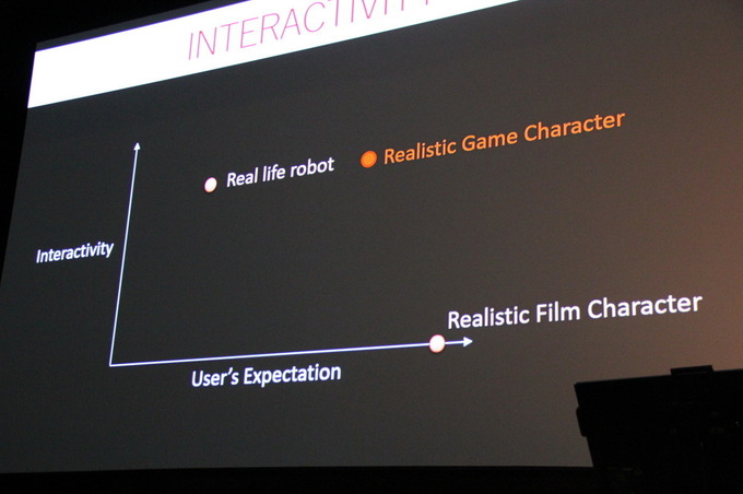 21世紀の人間キャラクターは、いかに不気味の谷を超えるのか…CGやロボット、ビデオゲームでの事例【シーグラフアジア2018】