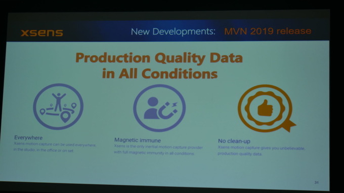 VTuberの先駆けにも活用…モーキャプツール「Xsens」とセガの活用事例「DL-EDGE」【シーグラフアジア2018】