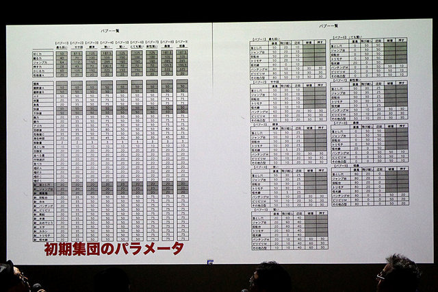 早すぎた名作を今振り返る―『アストロノーカ』20周年記念トークショーレポ―ト