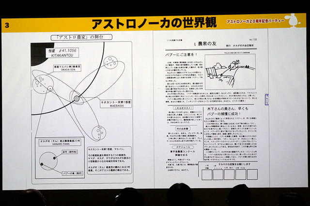 早すぎた名作を今振り返る―『アストロノーカ』20周年記念トークショーレポ―ト