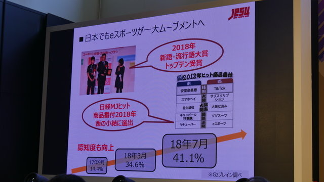 日本はアジアの中心になれるか？─JeSU副会長浜村氏が語る『日本のeスポーツの現状について』【台北ゲームショウ2019】