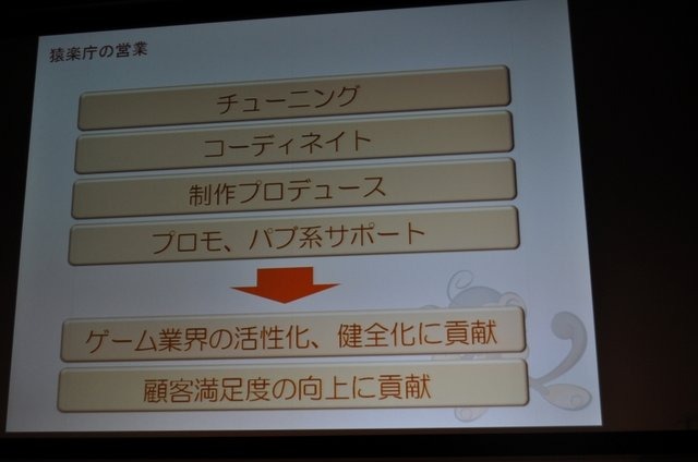 ゲーム開発で最もその出来を左右するのは、最後のひとひねりとも言われます。その作業を裏方で支えるのが猿楽庁です。同社の代表で、