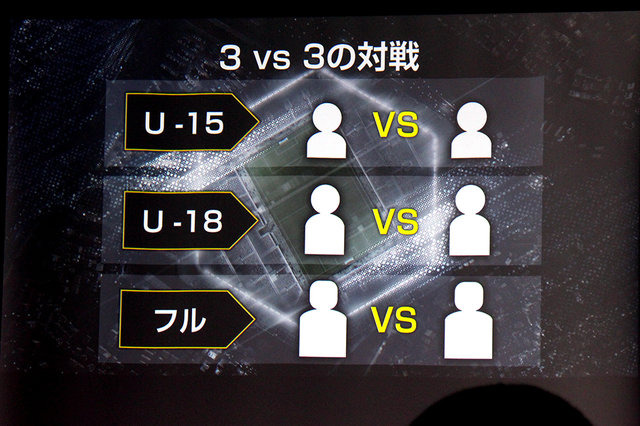 Jリーグとコナミがe-Sportsリーグを共同開催！「eJリーグ ウイニングイレブン 2019シーズン」が3月7日からエントリースタート