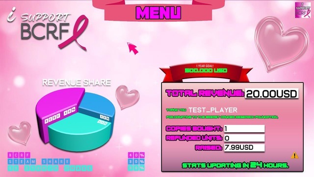 ゲームを買って乳がん研究を支援できる『I Support Breast Cancer Research』Steam配信