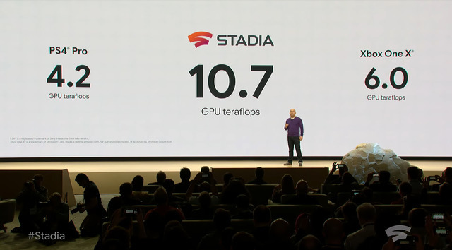 Googleが新ゲーミングプラットフォーム「Stadia」を発表！あらゆるデバイスからゲームがプレイ可能