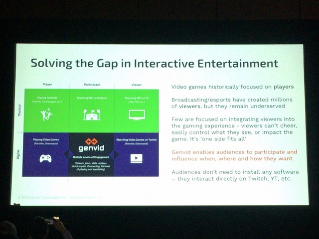 ブラウザ経由で視聴者をゲーム実況に巻き込むGenvidがGDC2019に登壇