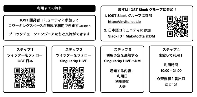 大阪のコワーキングスペース「Singularity HIVE」が期間限定で無料－IOSTコミュニティ参加で