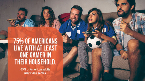 アメリカの成人の65％がビデオゲームをプレイしていることが明らかにーESA報告