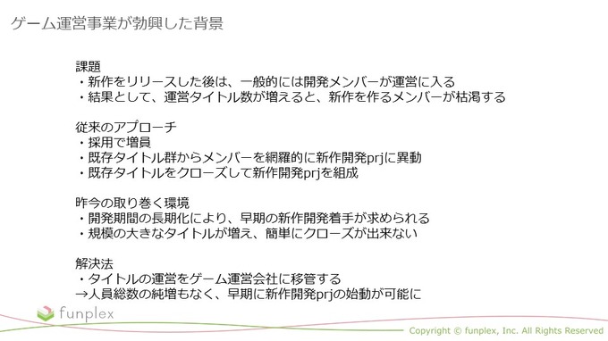 より良質な新作を世に― ファンプレックスが描くゲーム運営事業の未来とは