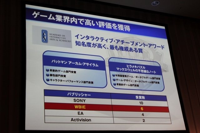 ワーナー・ブラザーズが日本のゲーム市場に本格参入します。