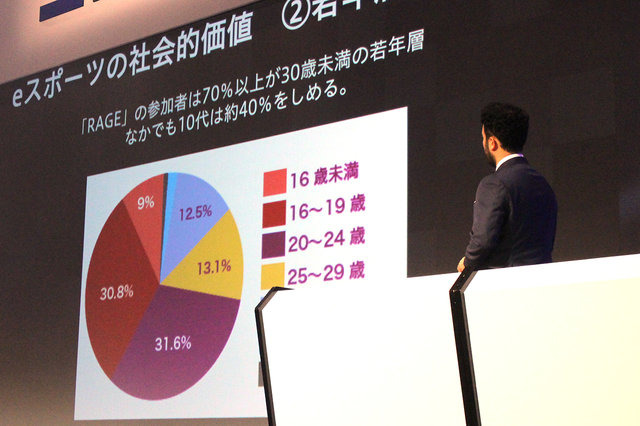 国民・企業・政府が一体になれば一大市場が生まれる―サイバーエージェント山内隆裕氏が登壇したセッションをレポート