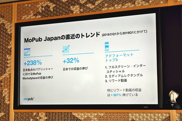 Twitter Japanが「MoPub」プレスラウンドテーブルを開催─ドワンゴやグノシー、アメブロ、芸者東京がMoPubを導入した理由に迫る