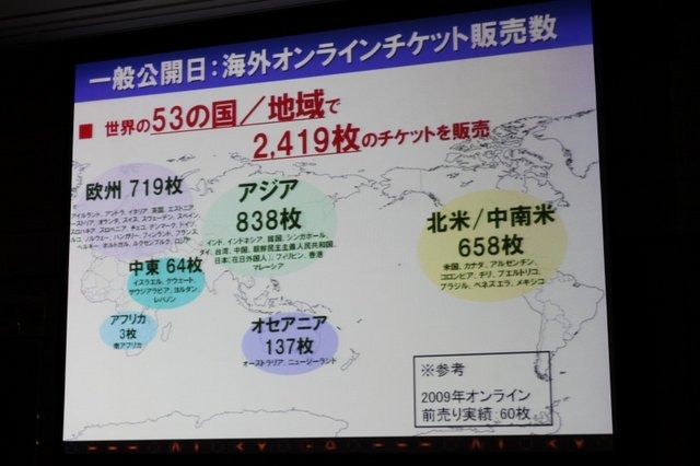 2月18日、都内にて東京ゲームショウ2011の開催発表会が開催されました。