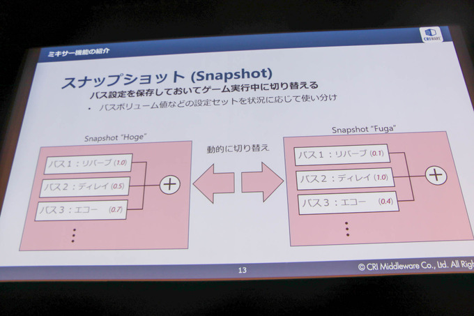 「UE4 Editor」と「ADX2」で拡がるサウンドデザインの可能性…新機能も語られたセッションレポ【GTMF 2019】