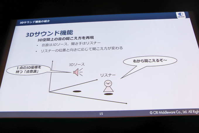 「UE4 Editor」と「ADX2」で拡がるサウンドデザインの可能性…新機能も語られたセッションレポ【GTMF 2019】