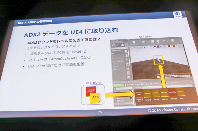 「UE4 Editor」と「ADX2」で拡がるサウンドデザインの可能性…新機能も語られたセッションレポ【GTMF 2019】