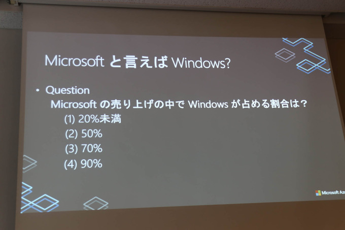 Azureとモノビットエンジンによるクラウド活用―「マイクロソフト×モノビット」合同セッションレポ【GTMF 2019】