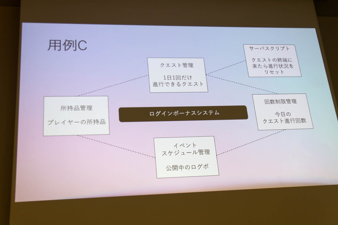 ゲーム開発者の力は「面白さ」を高めるためにある―「サーバー開発・運用をしないゲーム開発」セッションレポ【GTMF 2019】