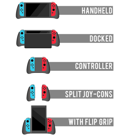 Joy-con用外付けグリップ「Grip Clip」クラウドファンディング開始ースイッチをもっと握りやすく！