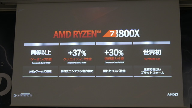 「X570」搭載マザーボードが披露されたAMD&MSI発表会レポート―Ryzenの力を極限まで引き出す新製品たちを紹介