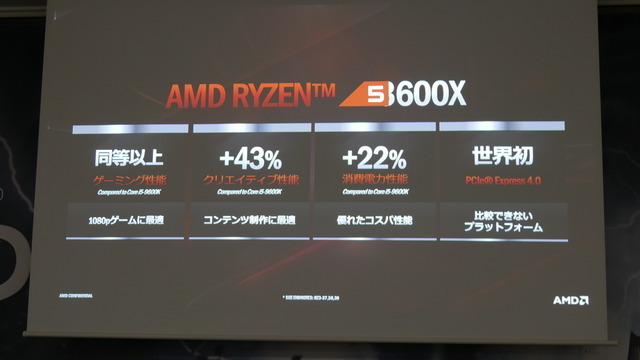 「X570」搭載マザーボードが披露されたAMD&MSI発表会レポート―Ryzenの力を極限まで引き出す新製品たちを紹介