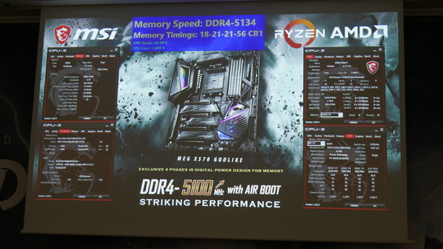 「X570」搭載マザーボードが披露されたAMD&MSI発表会レポート―Ryzenの力を極限まで引き出す新製品たちを紹介