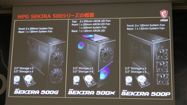 「X570」搭載マザーボードが披露されたAMD&MSI発表会レポート―Ryzenの力を極限まで引き出す新製品たちを紹介